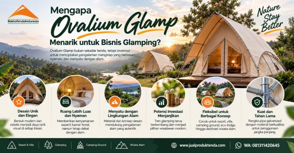 Mengapa Ovalium Glamp Menarik untuk Bisnis Glamping